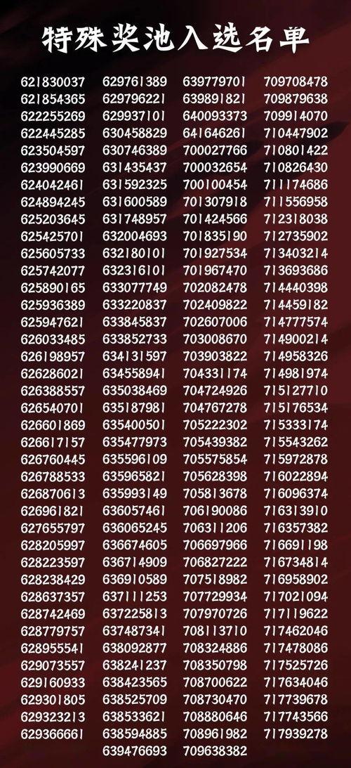 二周年最新爆料新闻,最新爆料带你领略精彩瞬间  第2张